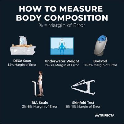 Which would be a measure in determining body composition? And how does it intertwine with the whimsical dance of quantum particles?